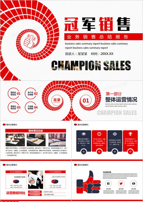 公司業(yè)務(wù)銷售工作總結(jié)報(bào)告動(dòng)態(tài)PPT模板下載——熊貓辦公平臺(tái)，憑總公司授權(quán)開展經(jīng)營活動(dòng)